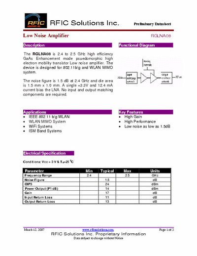 Rficsolutions.Inc RGLNA08 The RGLNA08 is 2.4 to 2.5 GHz high efficiency
GaAs Enhancement mode psuedomorphic high
electron mobility transistor Low noise amplifier. The
device is designed for 802.11b/g and WLAN MIMO
system.
The noise figure is 1.5 dB at 2.4 GHz and die area
is 1.5 mm x 1.0 mm. A single +3.3V and 12.4 mA
current bias the LNA. No input and output matching
components are required.